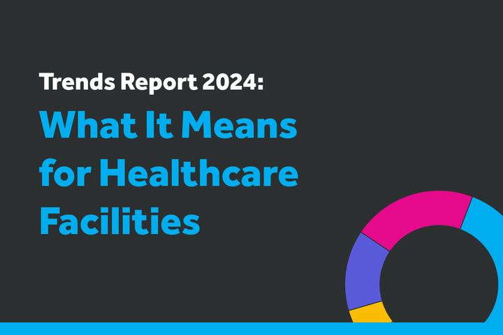 Circle graph with the words Trends Report 2024: What It Means for Healthcare Facilities