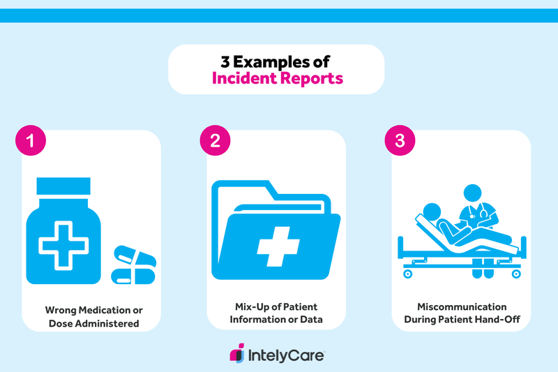 Graphic showing 3 examples of incident reports in a healthcare setting.
