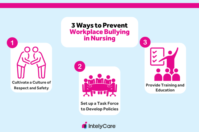 Graphic depicting 3 ways to prevent workplace bullying in nursing
