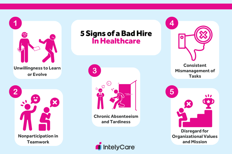 Graphic showing 5 telltale signs of a bad hire in healthcare settings.