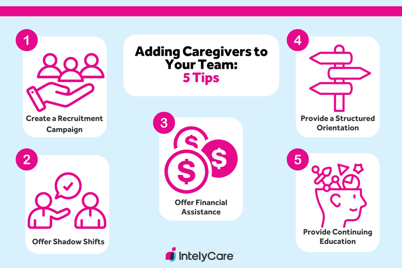 Graphic depicting 5 tips for facilities that want to bring on caregivers.
