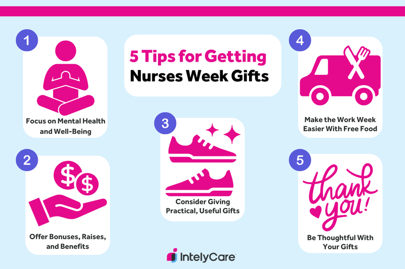 Graphic showing 5 tips for getting nurses week gifts.