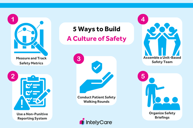 Graphic showing 5 ways to build a culture of safety.