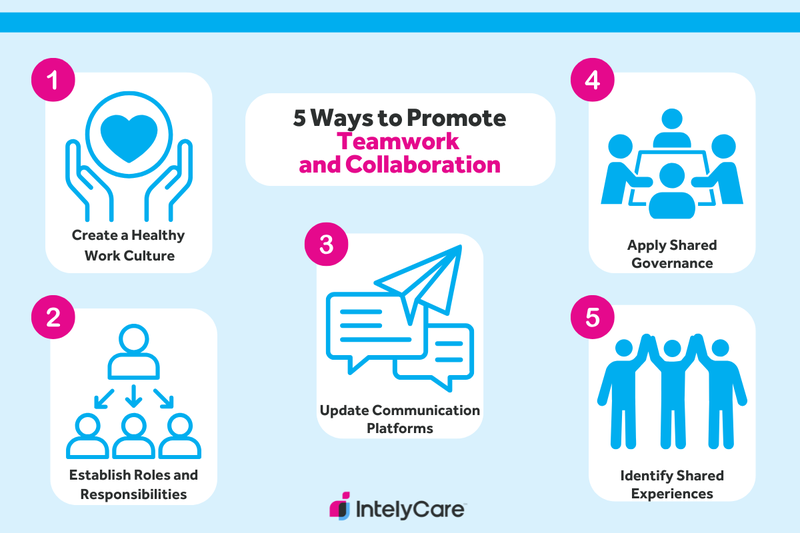 Graphic illustrating five ways to promote teamwork and collaboration in a healthcare facility.