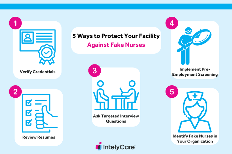 Graphic showing 5 ways to protect your facility against fake nurses.
