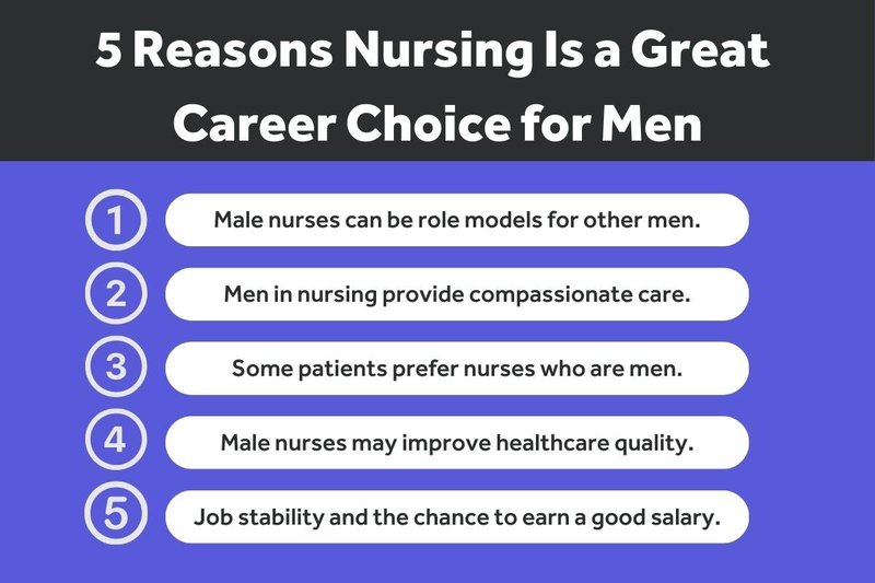 Chart listing five reasons men should explore nursing as a career.