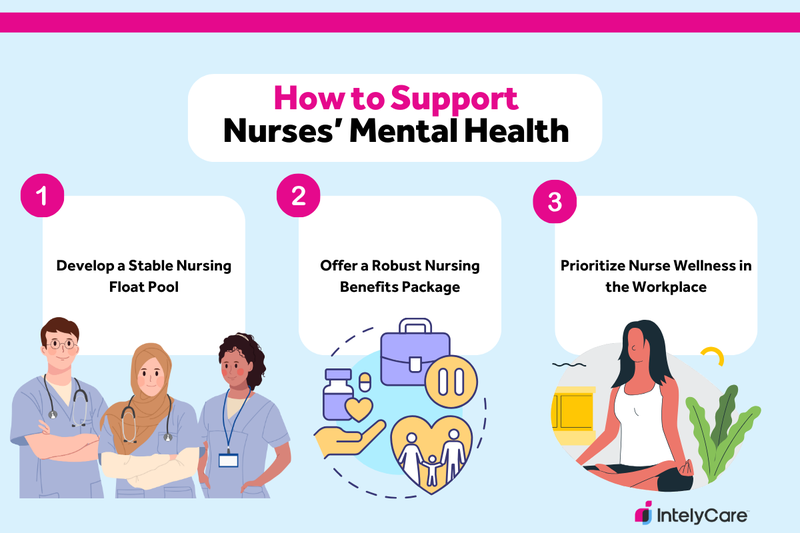 Graphic depicting ways facilities can support the mental health of their nursing professionals.