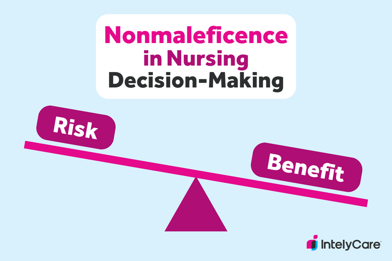 Graphic showing the balance between risk and benefit to demonstrate nonmaleficence in nursing decision-making.