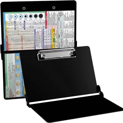 WhiteCoat clipboard.