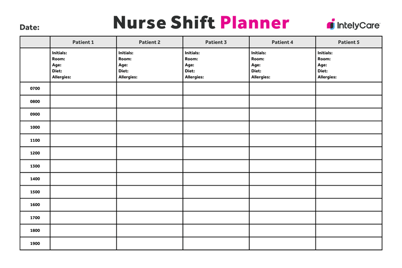 Hourly nursing shift planner for 5 patients.