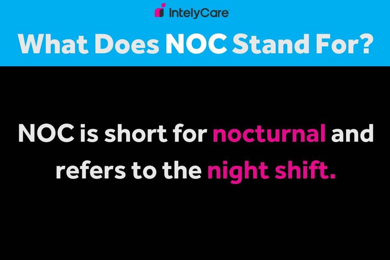 Graphic that asks, What does NOC mean?